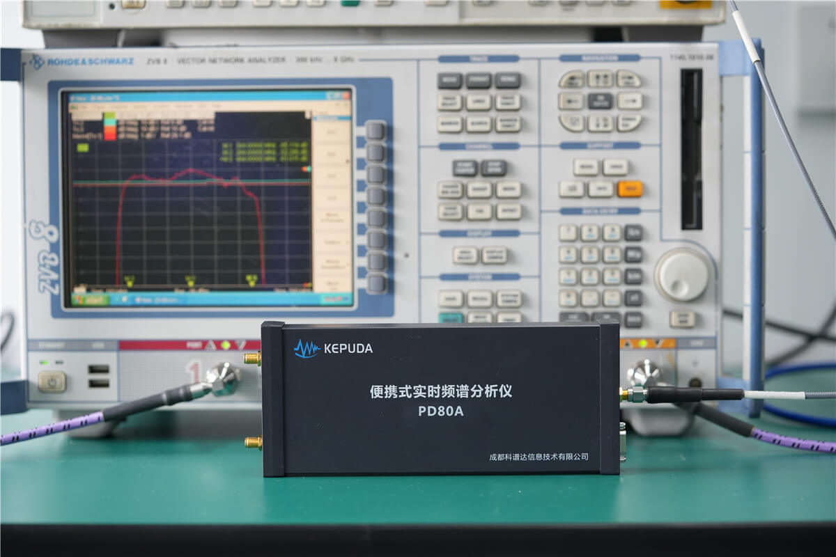 PD80A场强测量频谱显示